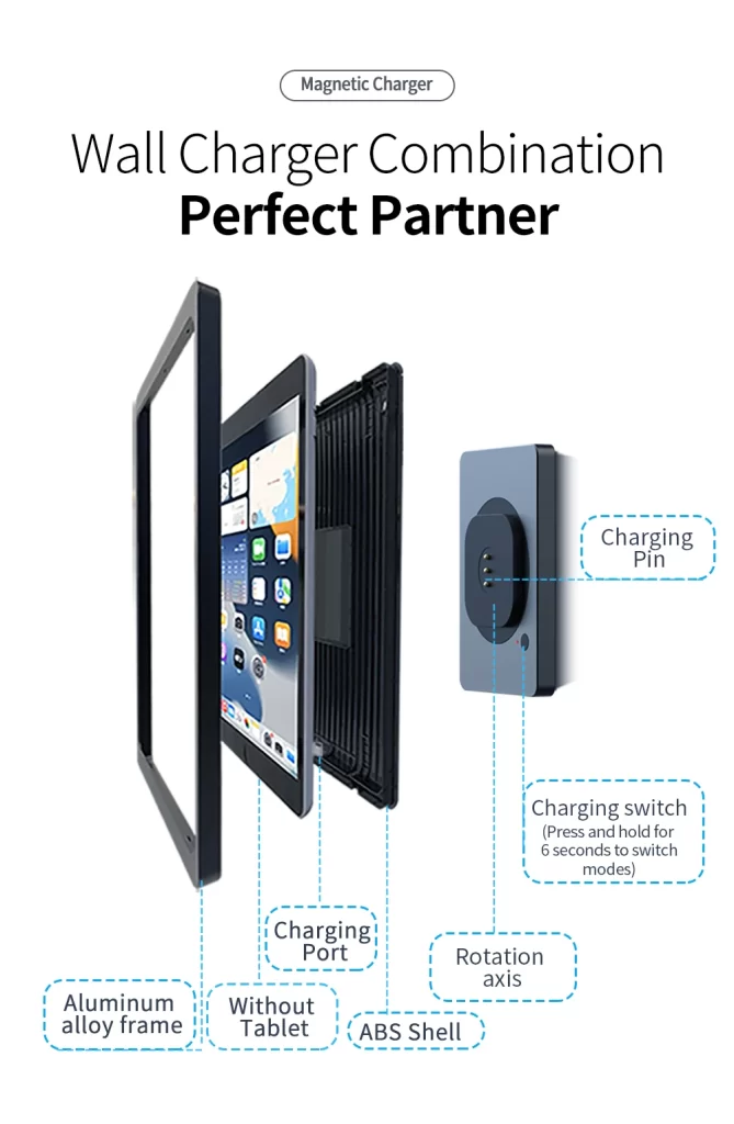 iPad Wall Mount Power