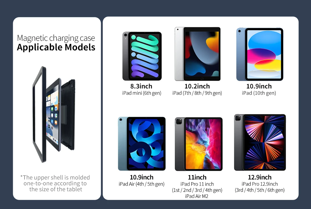 iPad mounting ideas showing iPad wall mount ideas and iPad desk mount setups