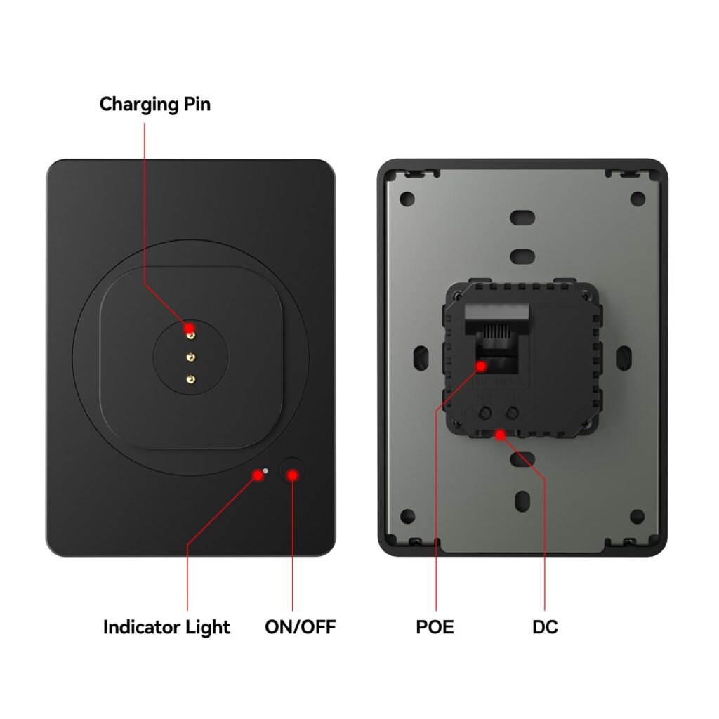 iPad Wall Mount Power