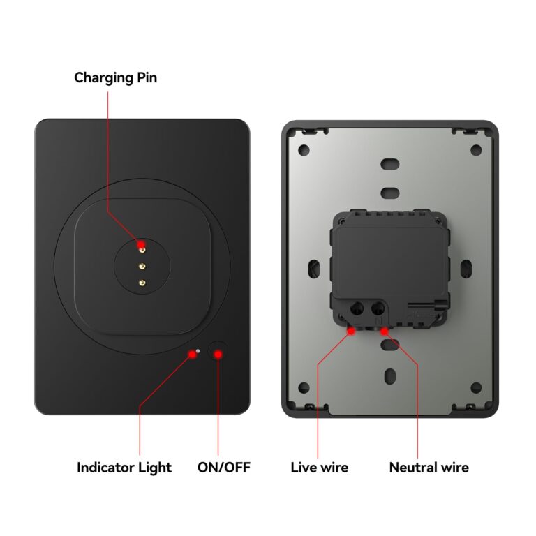 iPad Wall Mount Power